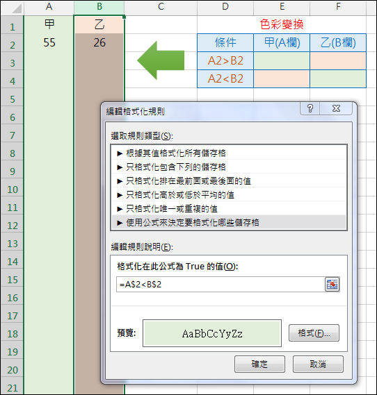 Excel-依據儲存格內容決定整欄的色彩(設定格式化的條件) Excel-依據儲存格內容決定整欄的色彩(設定格式化的條件)