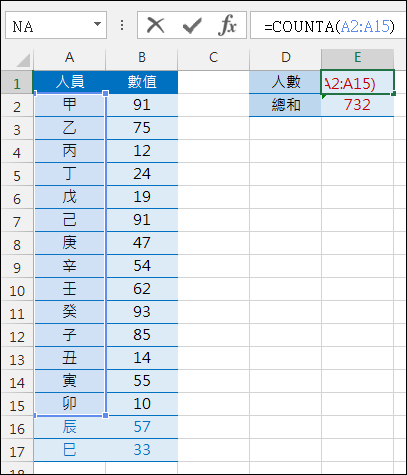 Excel-已寫好的公式又新增資料,如何方便的調整公式 Excel-已寫好的公式又新增資料,如何方便的調整公式