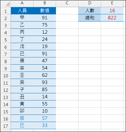 Excel-已寫好的公式又新增資料，如何方便的調整公式