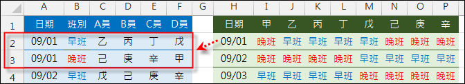 Excel-資料表重組(SUMPRODUCT,OFFSET,MATCH) Excel-資料表重組(SUMPRODUCT,OFFSET,MATCH)