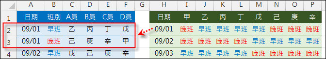 Excel-資料表重組(SUMPRODUCT,OFFSET,MATCH)