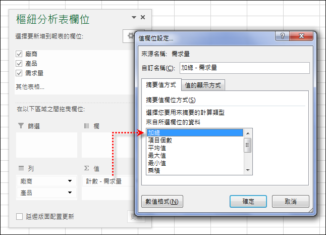 Excel-使用樞紐析表建立工作表的摘要統計表