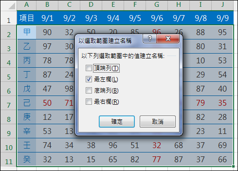 Excel-利用下拉式清單挑選後計算各欄各列的總和(OFFSET,INDIRECT,MATCH) Excel-利用下拉式清單挑選後計算各欄各列的總和(OFFSET,INDIRECT,MATCH)
