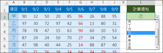 Excel-利用下拉式清單挑選後計算各欄各列的總和(OFFSET,INDIRECT,MATCH)