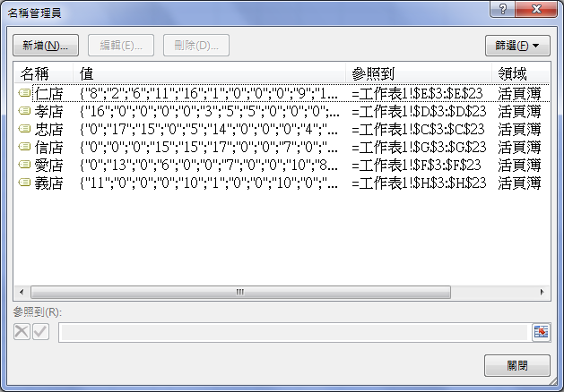 Excel-由清單挑選列出多組資料中的其中一組(OFFSET,INDIRECT,陣列公式)