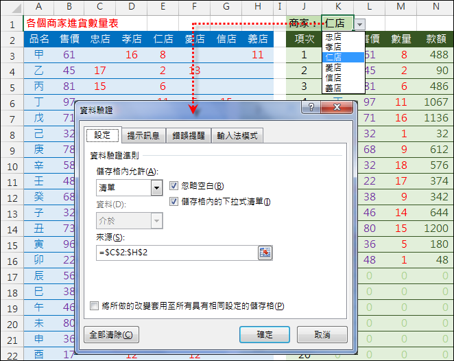 Excel-由清單挑選列出多組資料中的其中一組(OFFSET,INDIRECT,陣列公式) Excel-由清單挑選列出多組資料中的其中一組(OFFSET,INDIRECT,陣列公式)
