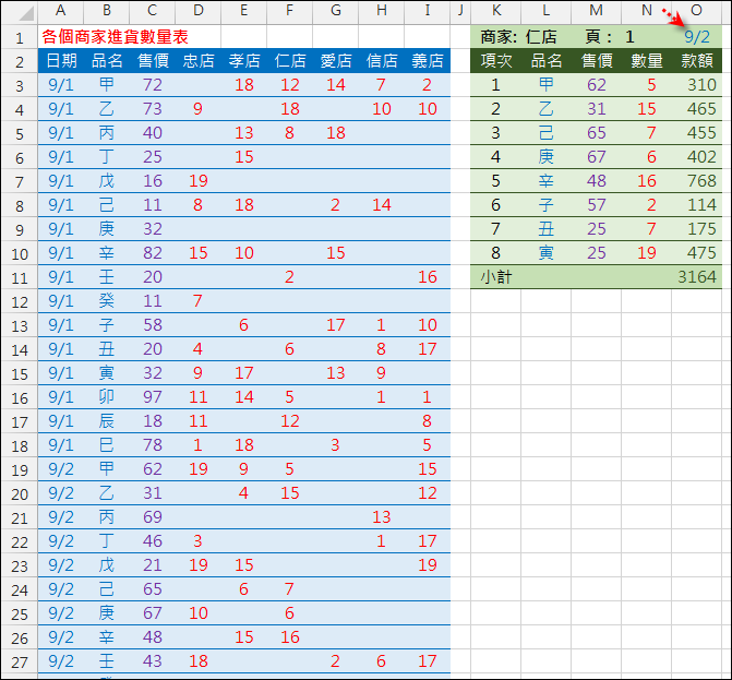 Excel-由清單挑選列出多組資料中的其中一組並分頁分日顯示(OFFSET,陣列公式) Excel-由清單挑選列出多組資料中的其中一組並分頁分日顯示(OFFSET,陣列公式)