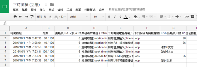 用Goole表單來設計線上測驗卷並且評分 用Goole表單來設計線上測驗卷並且評分
