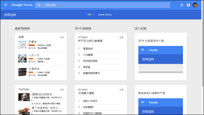 利用Google Trends來了解大家關注之關鍵字的熱度 利用Google Trends來了解大家關注之關鍵字的熱度