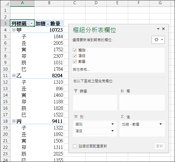 Excel-樞紐分析表應用與練習 Excel-樞紐分析表應用與練習