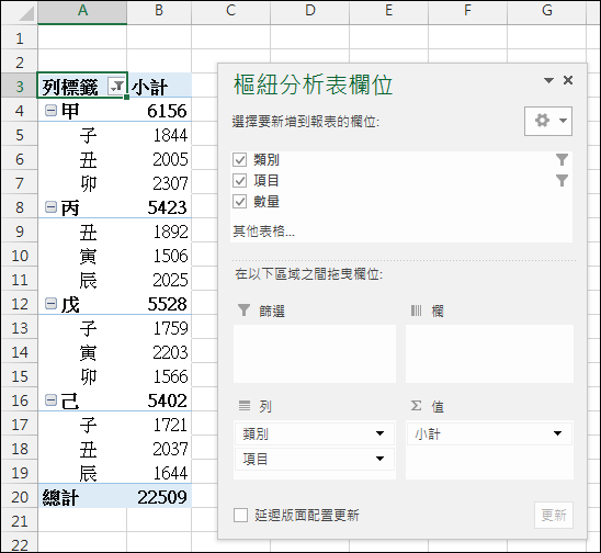 Excel-樞紐分析表應用與練習