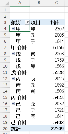 Excel-樞紐分析表應用與練習