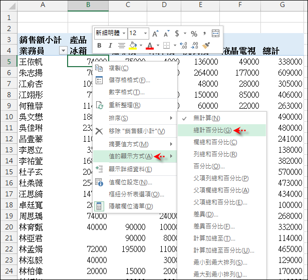 Excel-樞紐分析報表格式變化練習