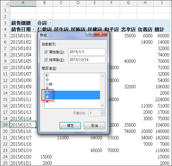 Excel-樞紐分析報表格式變化練習 Excel-樞紐分析報表格式變化練習