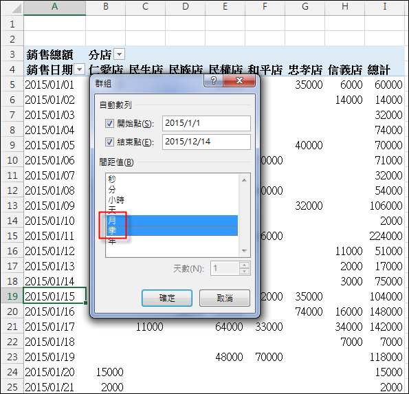 Excel-樞紐分析報表格式變化練習