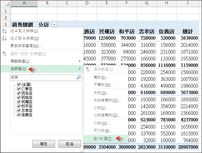 Excel-樞紐分析報表格式變化練習 Excel-樞紐分析報表格式變化練習
