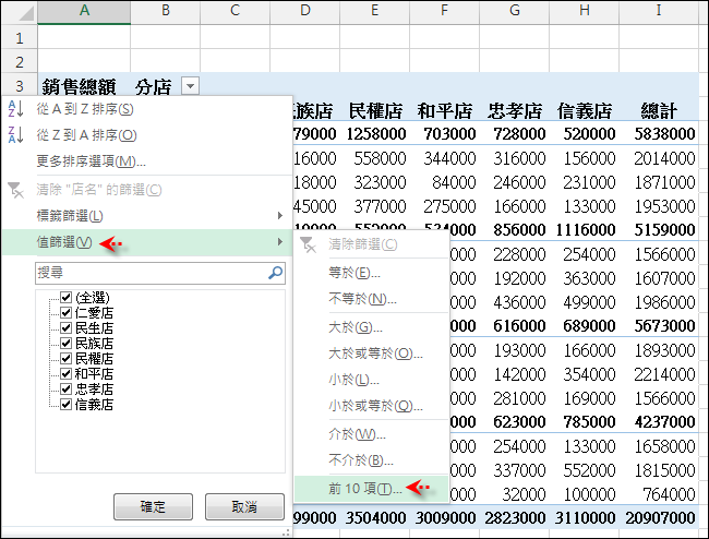 Excel-樞紐分析報表格式變化練習