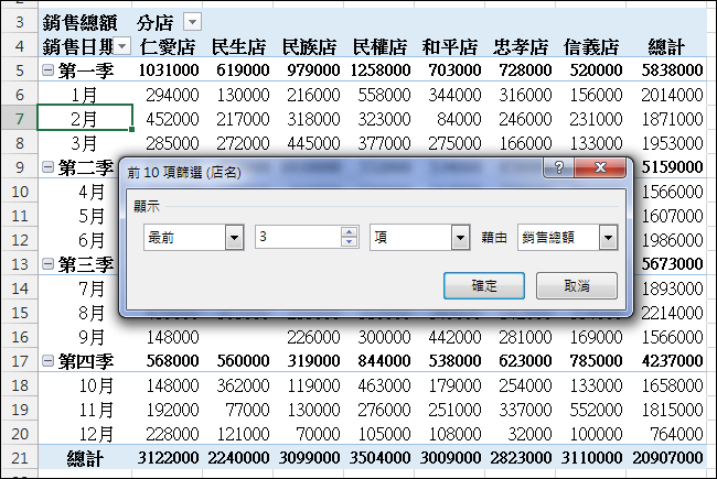 Excel-樞紐分析報表格式變化練習 Excel-樞紐分析報表格式變化練習
