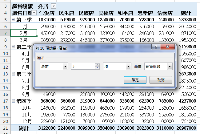 Excel-樞紐分析報表格式變化練習