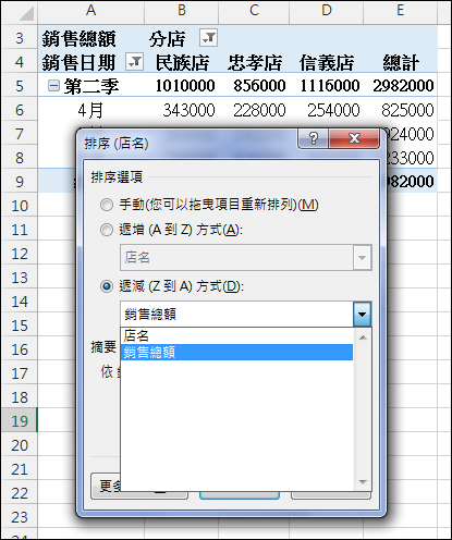 Excel-樞紐分析報表格式變化練習 Excel-樞紐分析報表格式變化練習