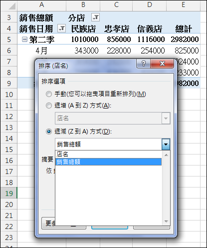 Excel-樞紐分析報表格式變化練習