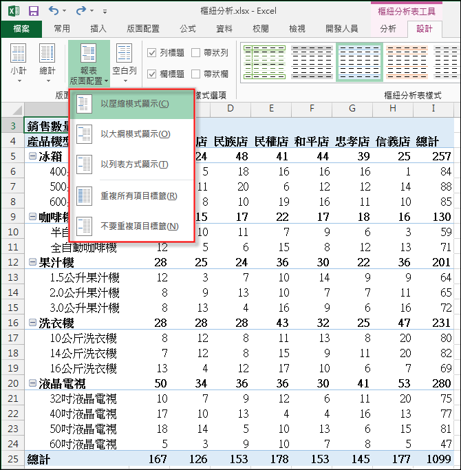 Excel-樞紐分析報表格式變化練習