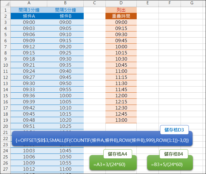 Excel-找出兩個時間清單中重疊者(OFFSET,SMALL,ROW,陣列公式)