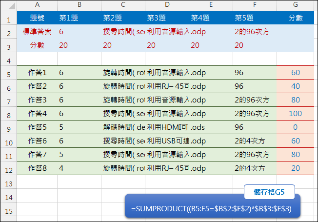 取用Google表單的線上測驗結果自行計算分數(SUMPRODUCT)