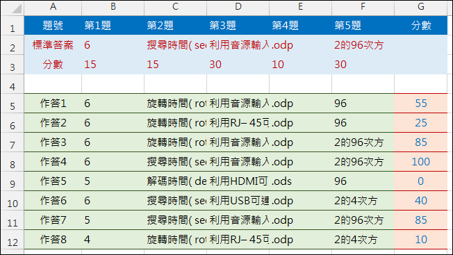 取用Google表單的線上測驗結果自行計算分數(SUMPRODUCT)