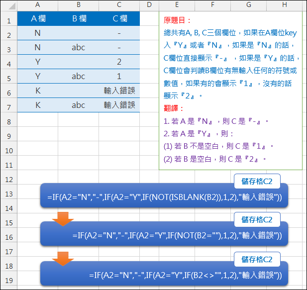 Excel-巢狀IF函數練習 Excel-巢狀IF函數練習