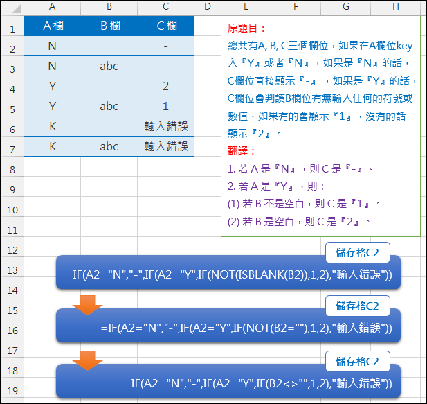 Excel-巢狀IF函數練習