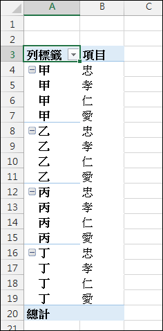 Excel-不重覆的排列組合(公式,樞紐分析表