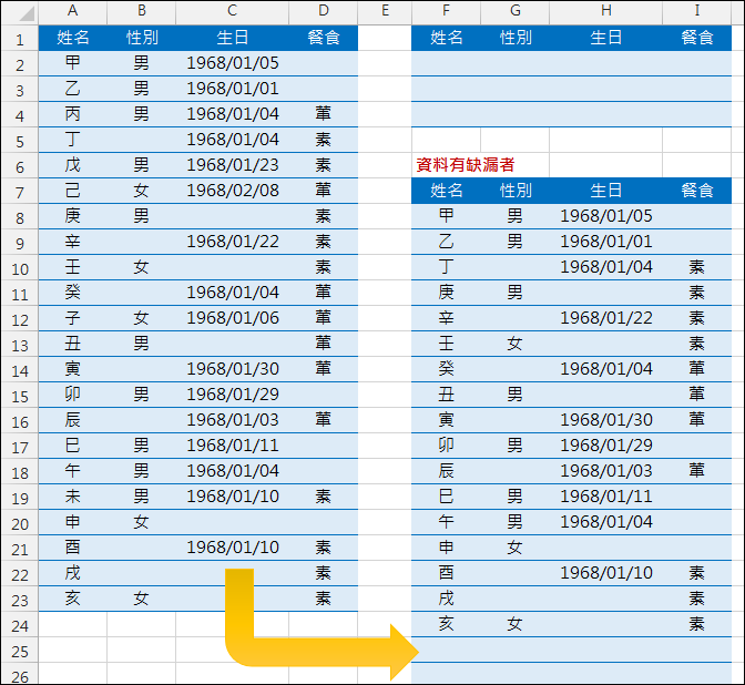 Excel-如何列出資料清單中任一個欄位有空白者(進階篩選) Excel-如何列出資料清單中任一個欄位有空白者(進階篩選)