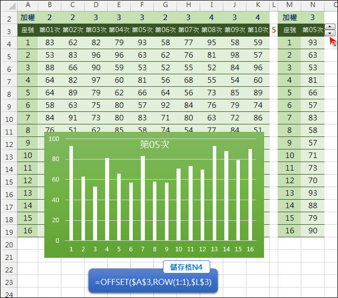 Excel-表單控制項在學生成績處理的練習 Excel-表單控制項在學生成績處理的練習