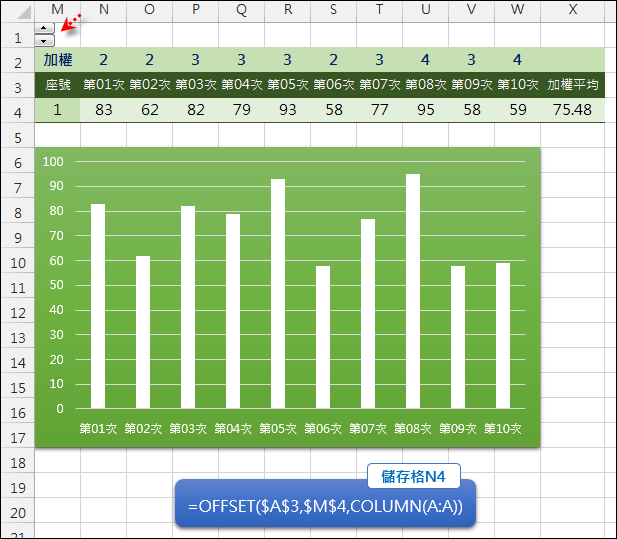 Excel-表單控制項在學生成績處理的練習 Excel-表單控制項在學生成績處理的練習