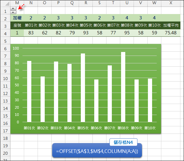 Excel-表單控制項在學生成績處理的練習