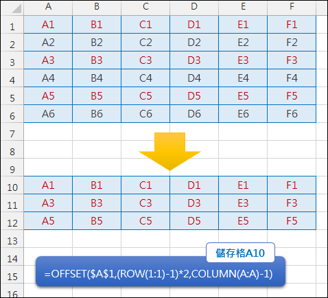 Excel-資料重組(OFFSET,INT,MOD,ROW,COLUMN) Excel-資料重組(OFFSET,INT,MOD,ROW,COLUMN)