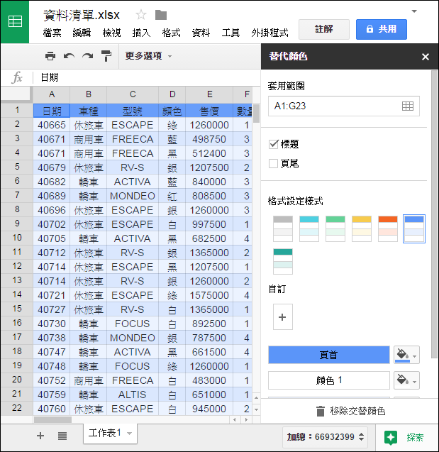 在Google雲端硬碟的試算表中建立圖表並且分享 在Google雲端硬碟的試算表中建立圖表並且分享