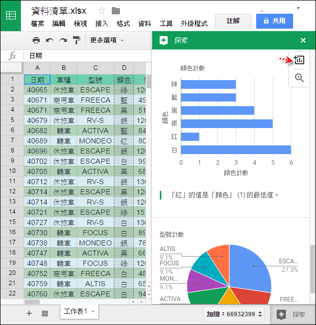 在Google雲端硬碟的試算表中建立圖表並且分享 在Google雲端硬碟的試算表中建立圖表並且分享