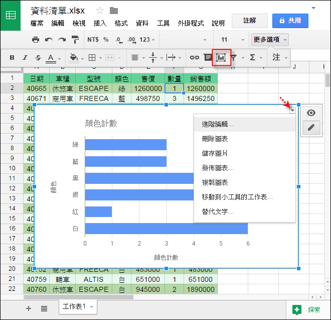 在Google雲端硬碟的試算表中建立圖表並且分享