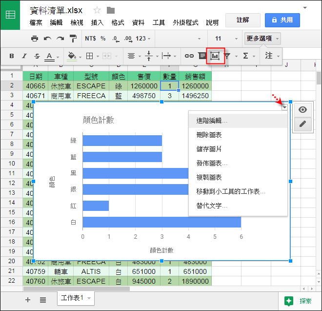 在Google雲端硬碟的試算表中建立圖表並且分享 在Google雲端硬碟的試算表中建立圖表並且分享