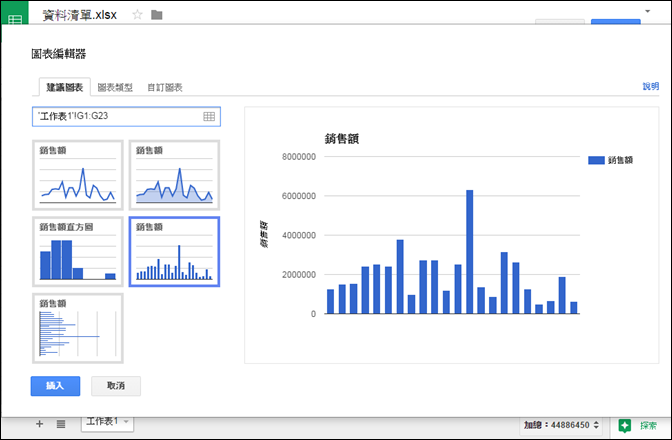 在Google雲端硬碟的試算表中建立圖表並且分享 在Google雲端硬碟的試算表中建立圖表並且分享