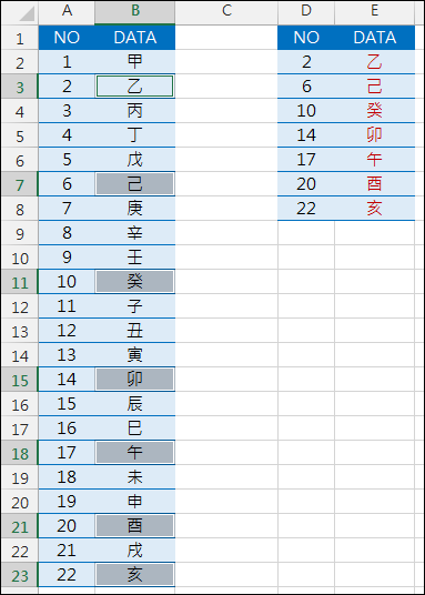 Excel-合併兩個資料不重覆的表格(MATCH,OFFSET)