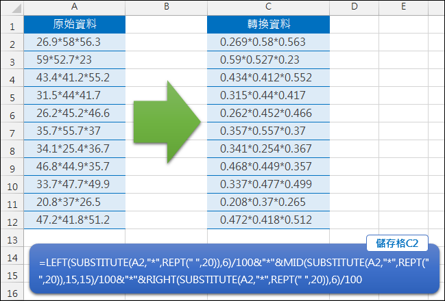 Excel-依分隔符號取出數字來運算(SUBSTITUTE,LEFT,MID,RIGHT)