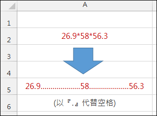 Excel-依分隔符號取出數字來運算(SUBSTITUTE,LEFT,MID,RIGHT)