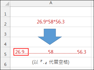 Excel-依分隔符號取出數字來運算(SUBSTITUTE,LEFT,MID,RIGHT)