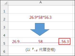Excel-依分隔符號取出數字來運算(SUBSTITUTE,LEFT,MID,RIGHT)