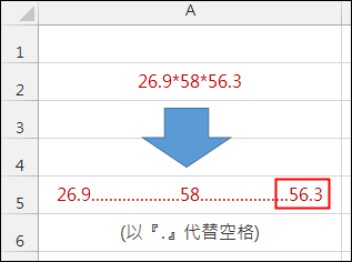 Excel-依分隔符號取出數字來運算(SUBSTITUTE,LEFT,MID,RIGHT) Excel-依分隔符號取出數字來運算(SUBSTITUTE,LEFT,MID,RIGHT)