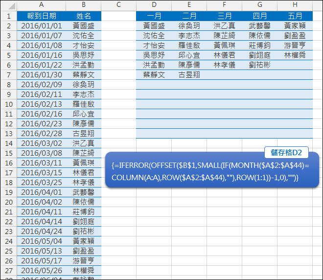 Excel-在日期清單中依月份列出名冊(OFFSET,SMALL,ROW,MONTH,陣列公式) Excel-在日期清單中依月份列出名冊(OFFSET,SMALL,ROW,MONTH,陣列公式)