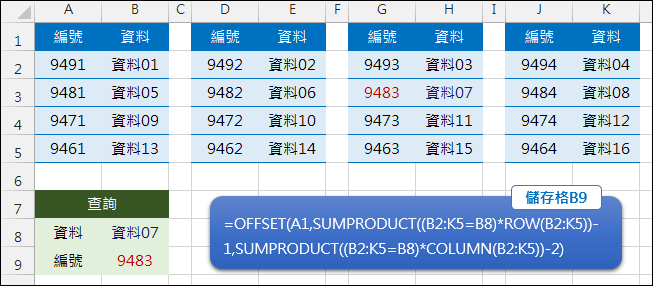 Excel-在數個區間中根據資料求得編號(SUMPRODUCT,OFFSET) Excel-在數個區間中根據資料求得編號(SUMPRODUCT,OFFSET)